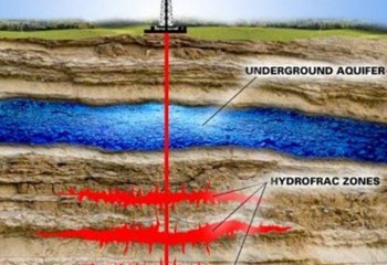 shale gas south africa pdf