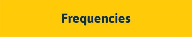 Frequencies