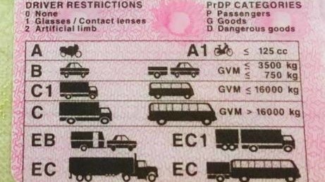 Driver's licence print machine in Germany for repairs - Mbalula Driver's licence print machine in Germany for repairs - Mbalula | News Article