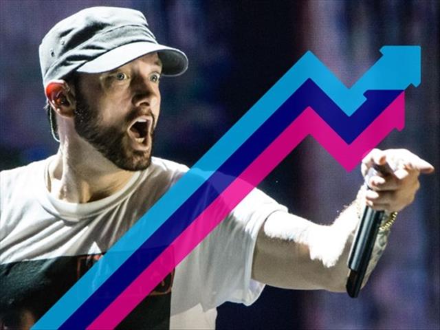 Eminem's The Ringer enters the Official Trending Chart at Number 1 | OFM