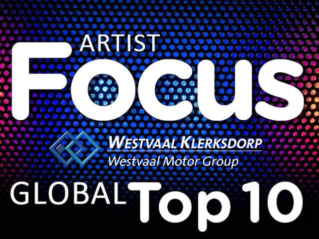 Artist Focus - Miley Cyrus  | News Article