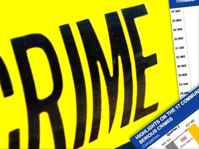 Cele to release crime stats | News Article