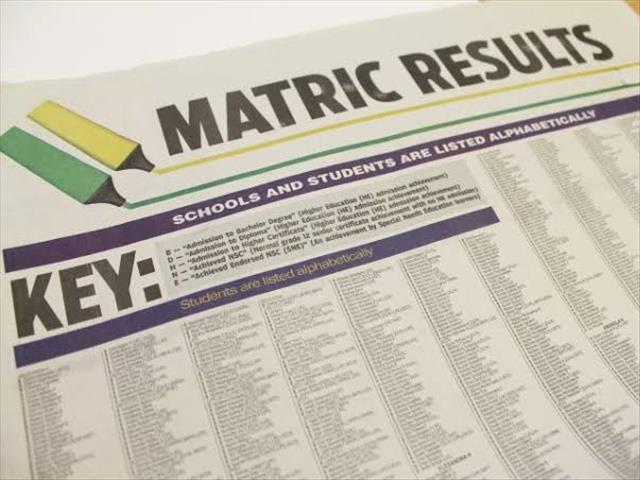 #MatricResults: Free State claims top position | News Article