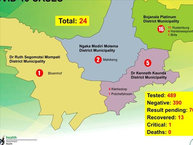 #Coronavirus: NW announces 13 recoveries | News Article