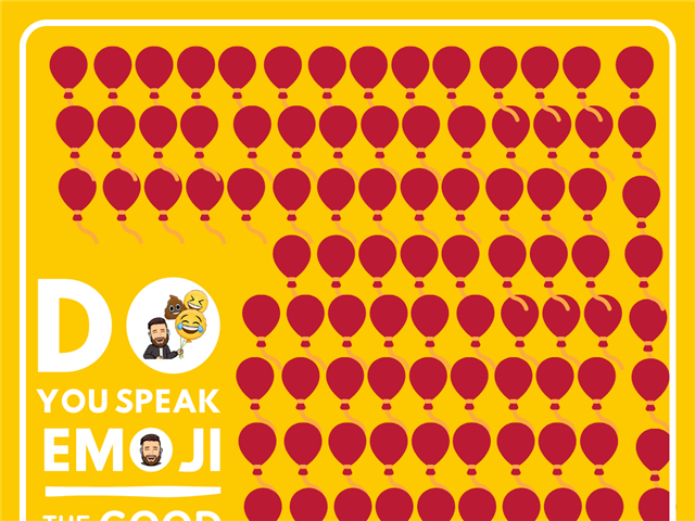 The Good Morning Breakfast: Do You Speak Emoji 09 July | News Article