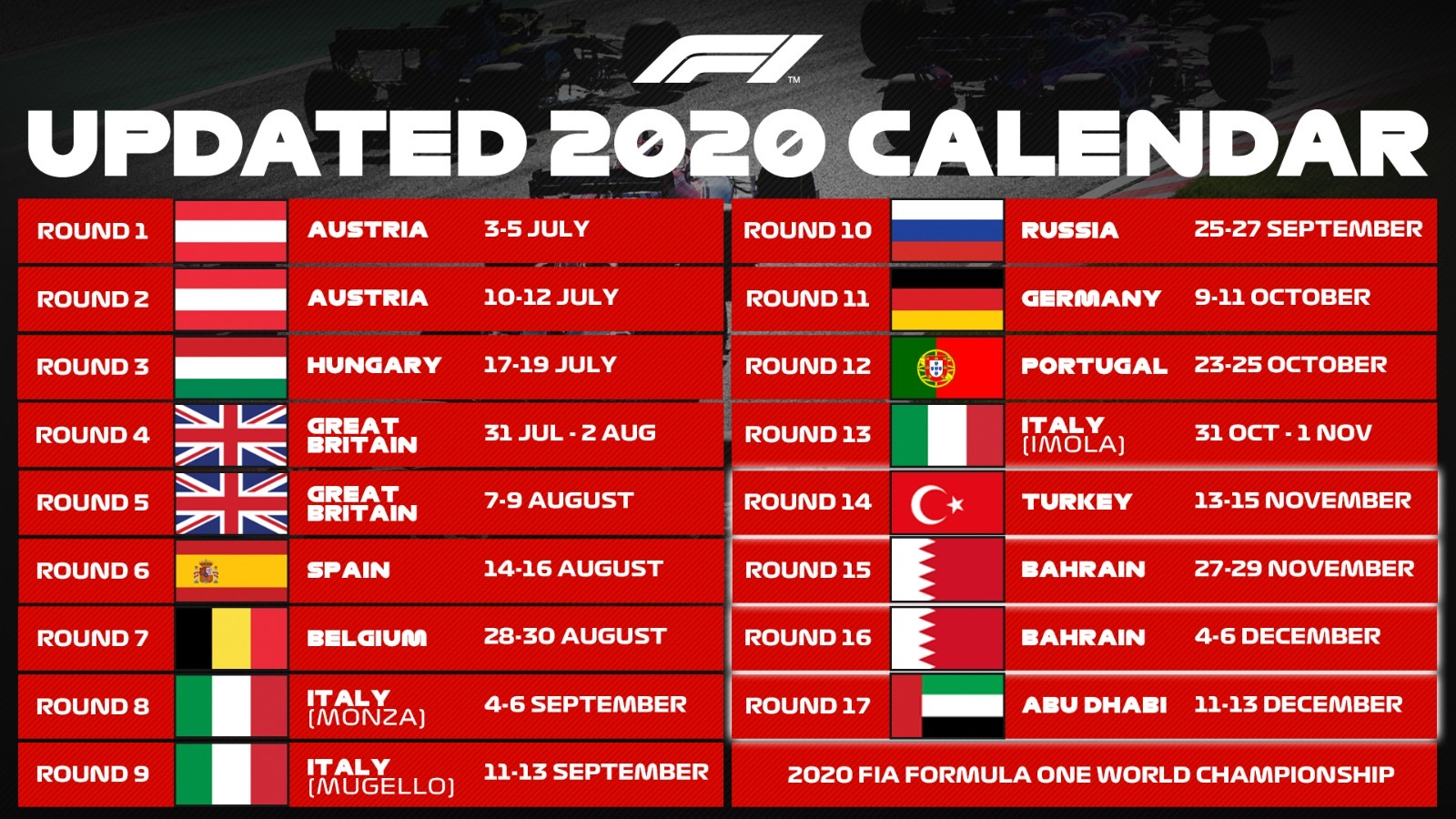 Four more races added to F1 calendar | OFM